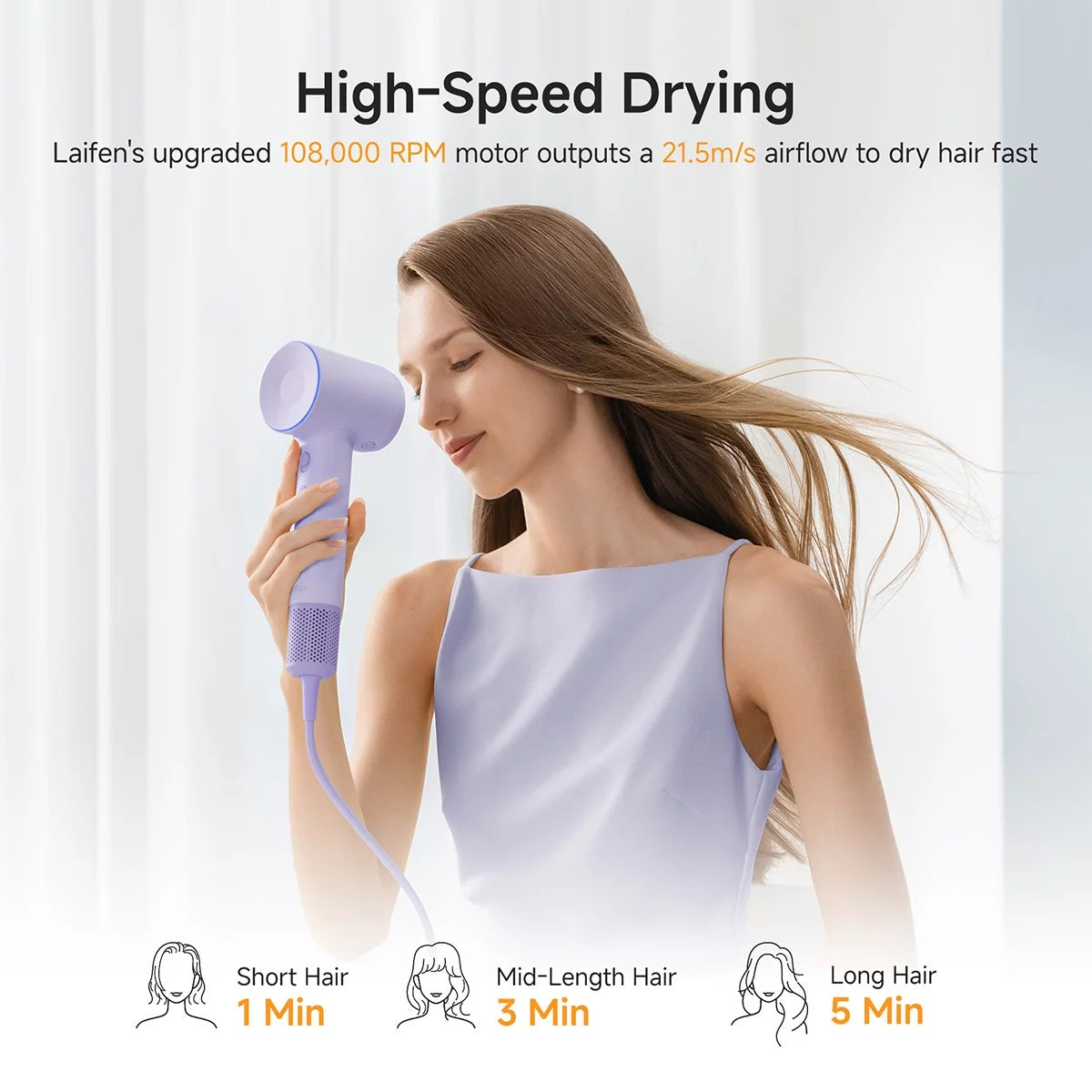 Laifen SE 2 High Speed Hair Dryer Purple W/ 10 Settings 108000 RPM Ionic 1400W