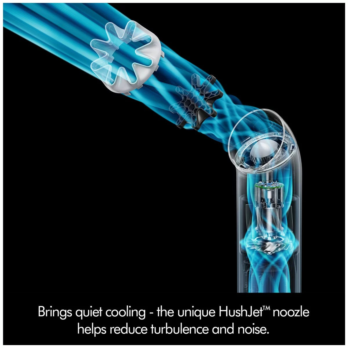 Dyson HushJet Mini Cool Fan Carnelian Sky 654836-01 Bladeless 5 Speeds 210g