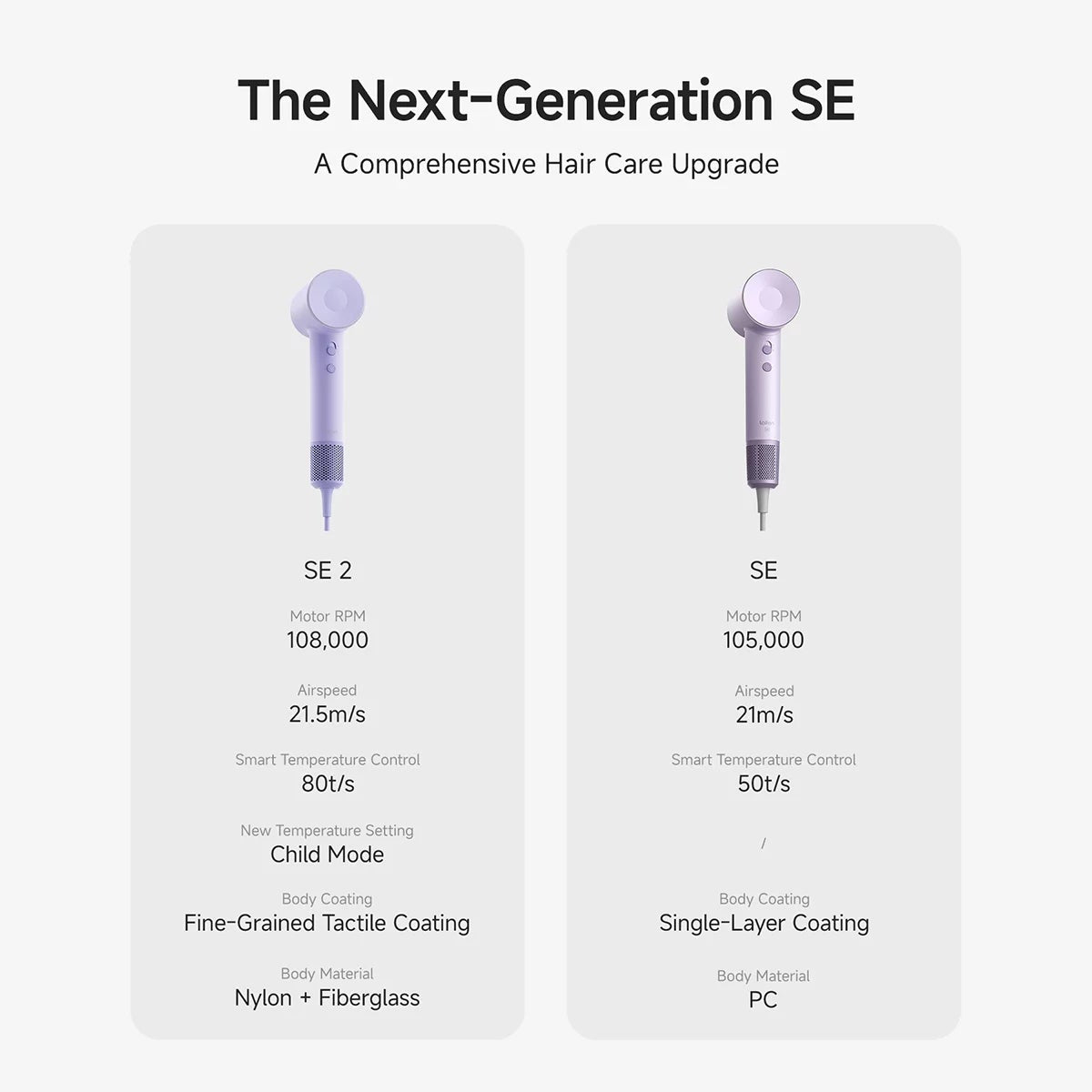 Laifen SE 2 High Speed Hair Dryer Purple W/ 10 Settings 108000 RPM Ionic 1400W
