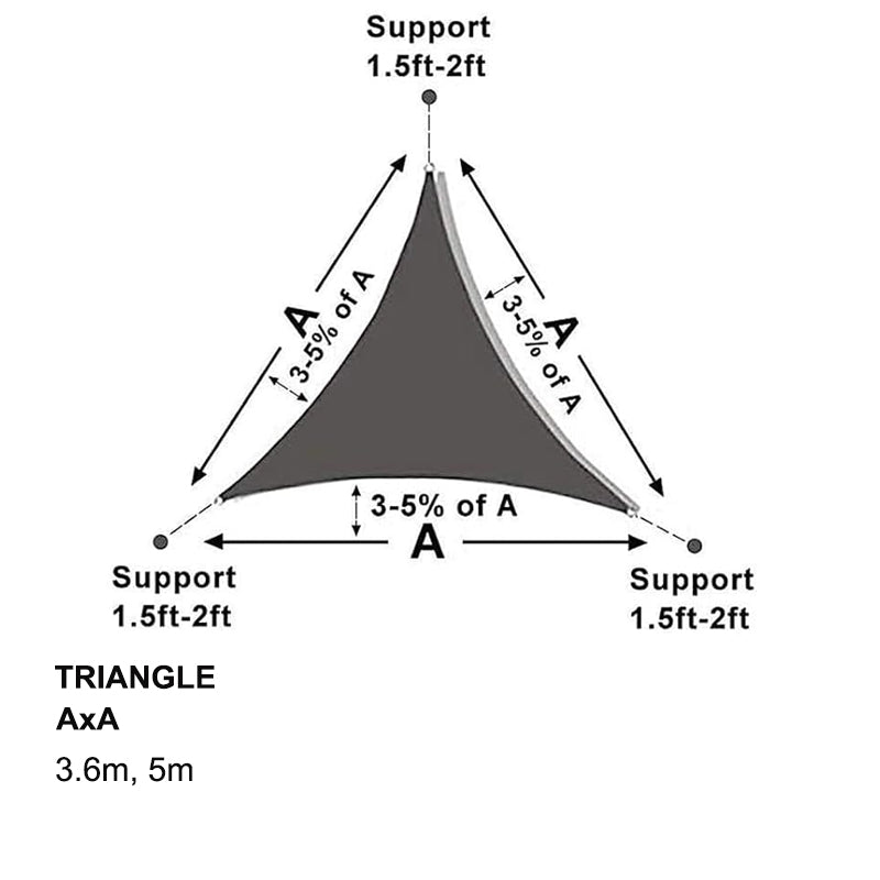 Summer UV Block Sun Shade Sail Cover for Patio Garden Sandbox