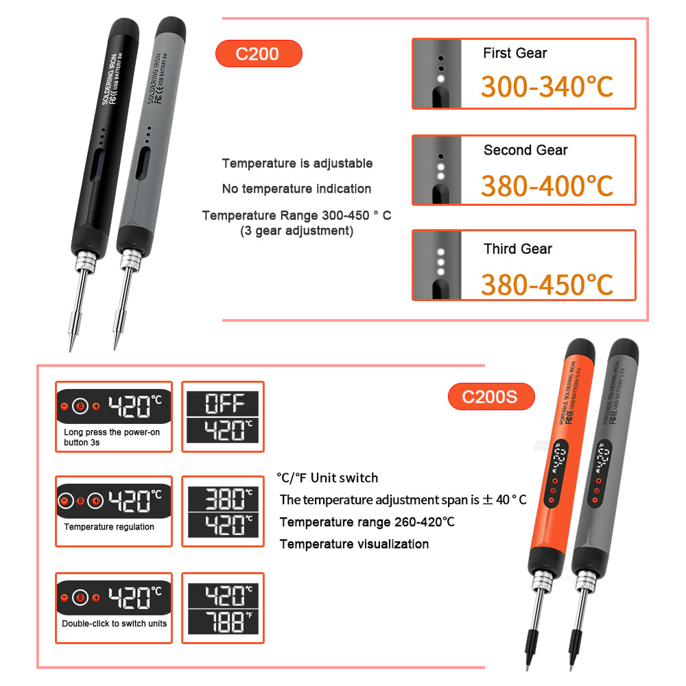 USB Soldering Iron Temperature Adjustable Mini Soldering Iron Set