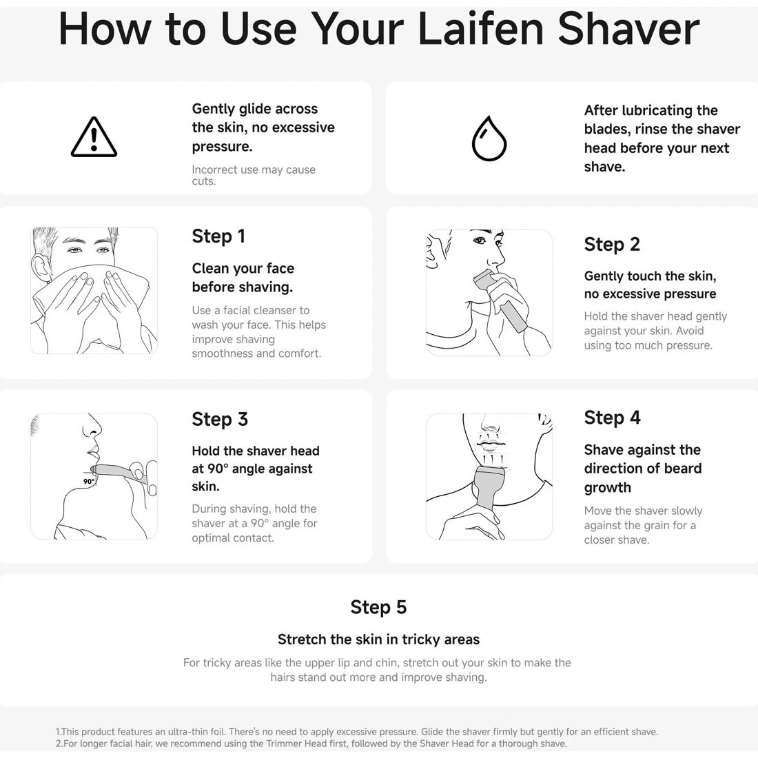 Laifen T1 Pro 1 Blade Electric Shaver Gift Set Royal Blue USB C Waterproof