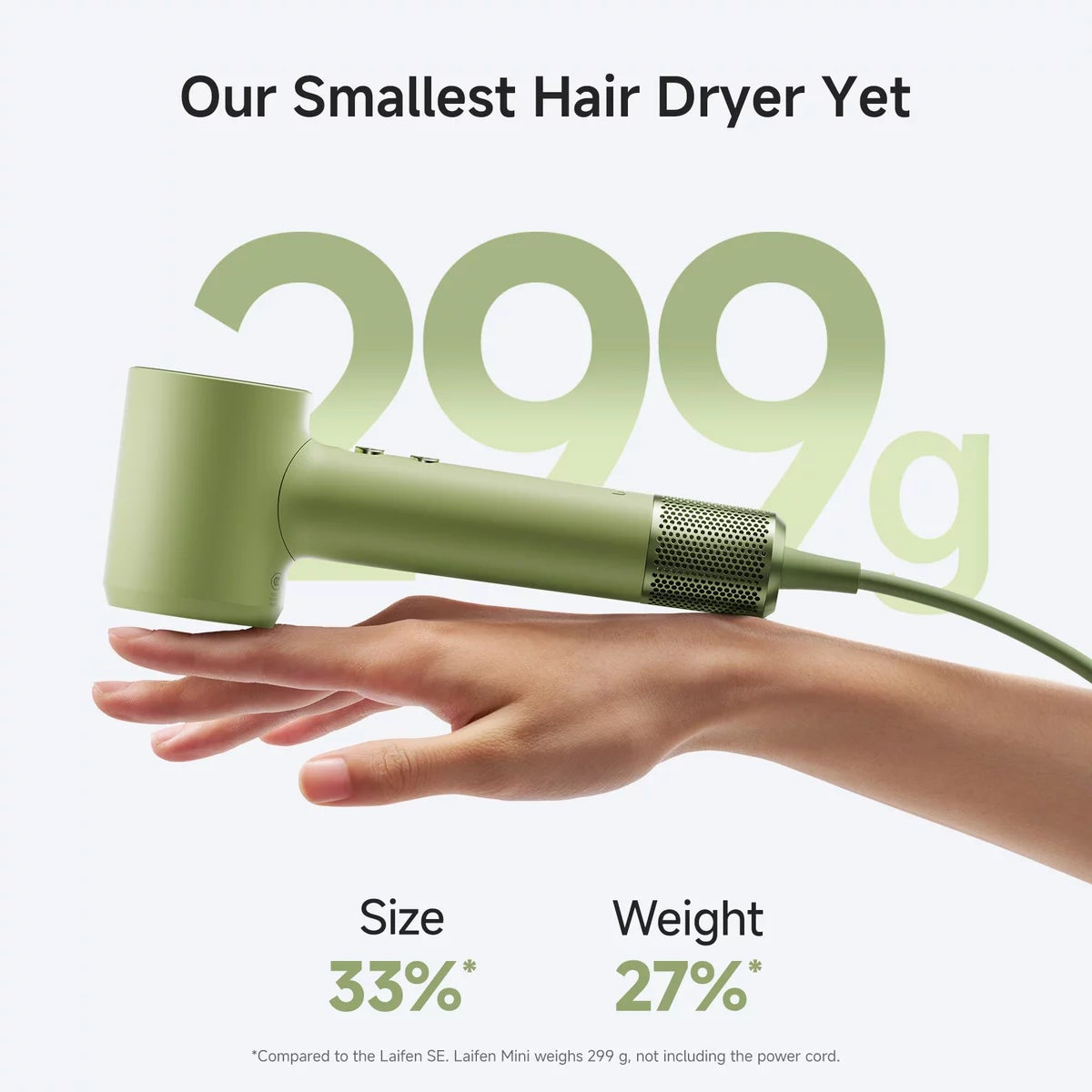 Laifen Mini High Speed Hair Dryer Green 1100W Ionic Lightweight Travel