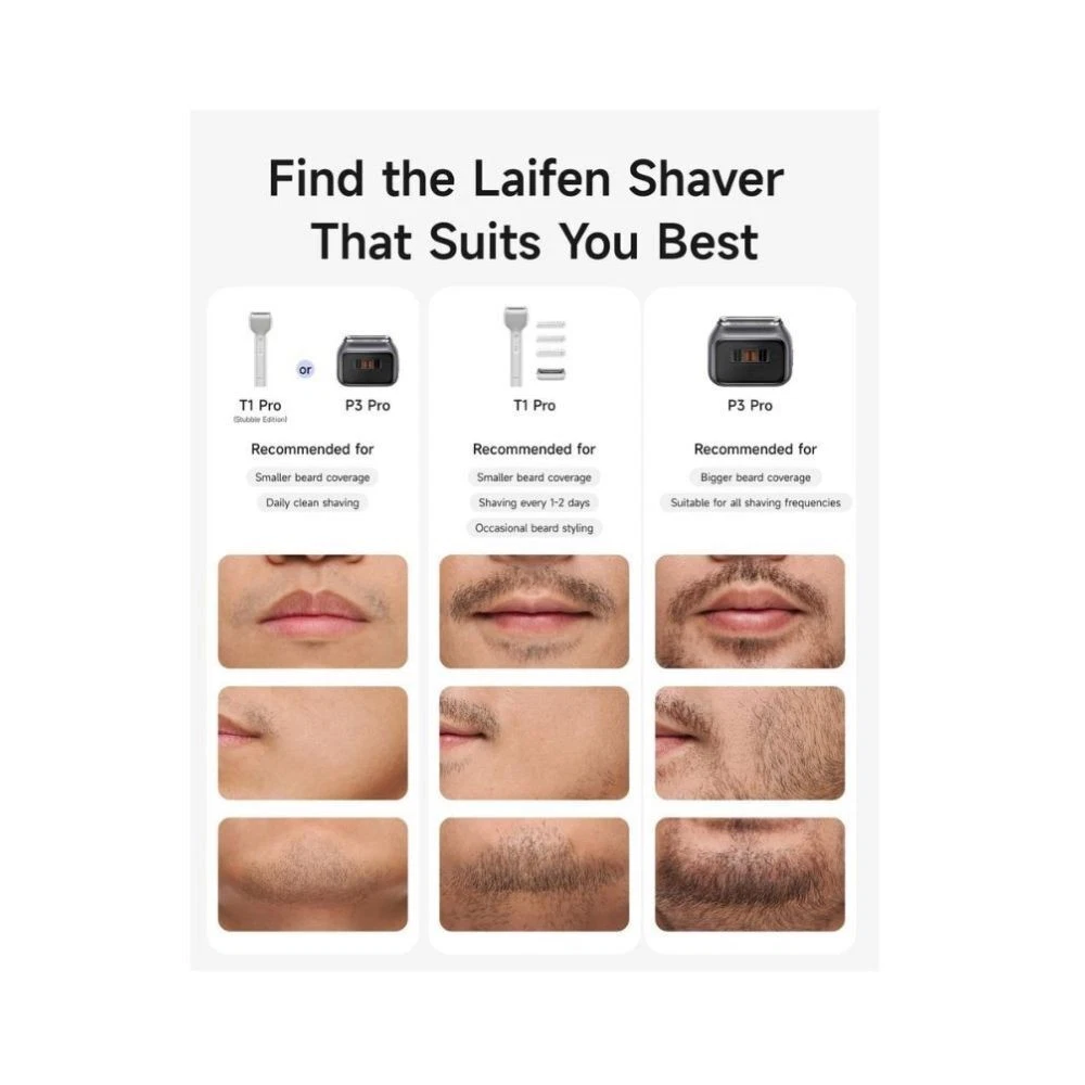 Laifen T1 Pro 1-Blade Electric Shaver Grey 12000 CPM Waterproof USB-C Trimmer