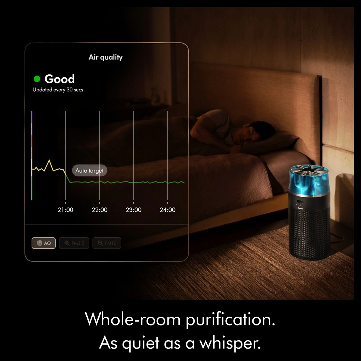 Dyson HushJet Purifier Compact Black Teal Air Purifier 492715-01 100m²