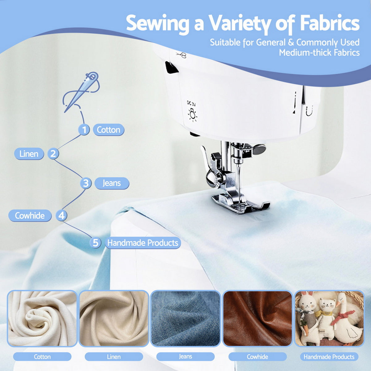 Devanti 39 Stitches Mini Sewing Machine Portable Sewing Machine Kit