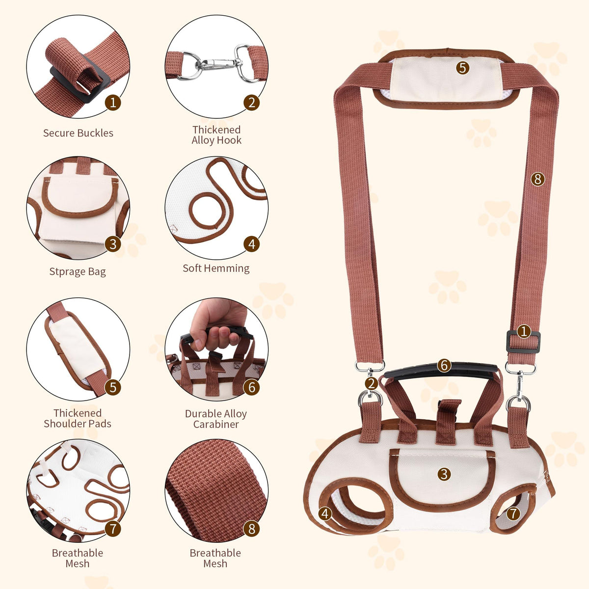 Hands Free Dog Backpack Carrier for Small Dogs, Breathable Pet Carrier with Adjustable Straps,Portable Shoulder Carrier Sling Backpack for Hiking, Camping, Walking, Cycling, M (Black)