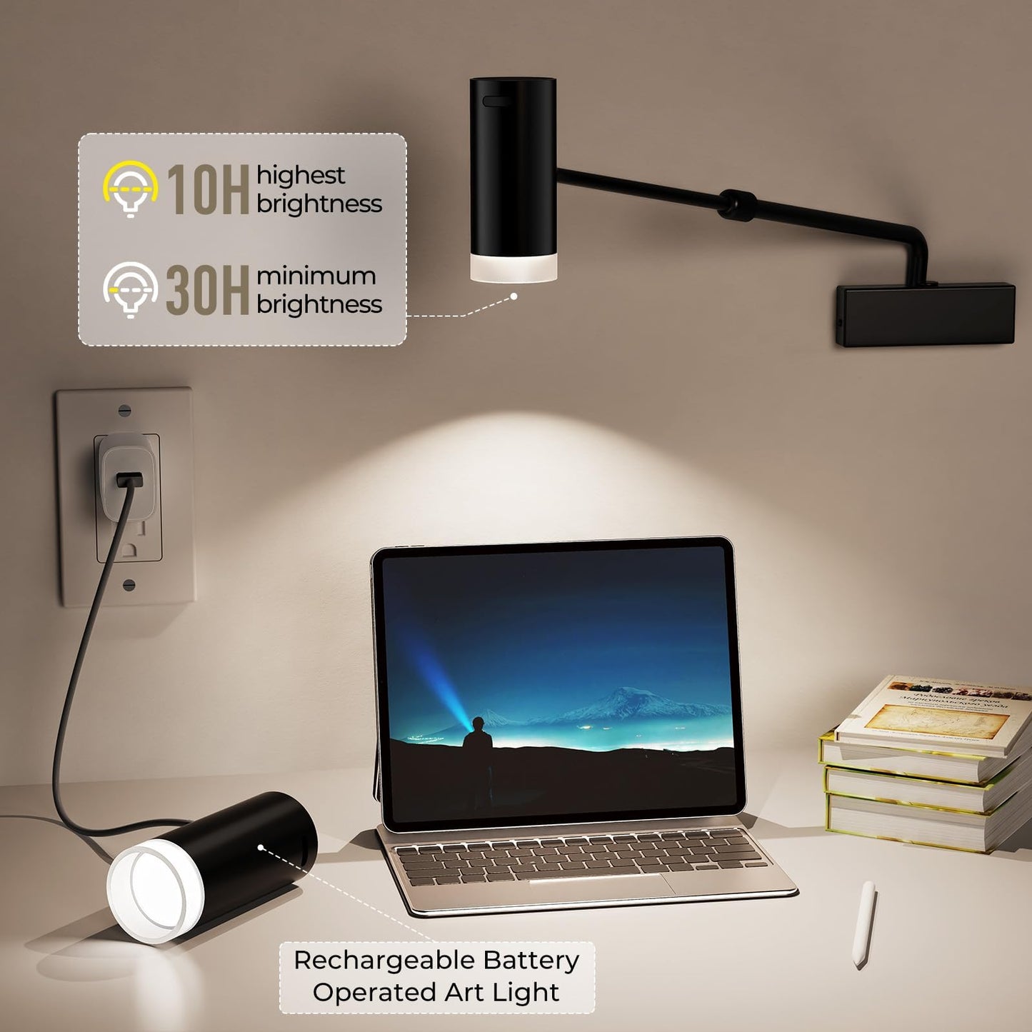 Rechargeable Picture Light with Remote Control, Adjustable Wall Sconce, 4000mAh Battery, Dimmable LED Art Light for Gallery, Bedroom & Bathroom
