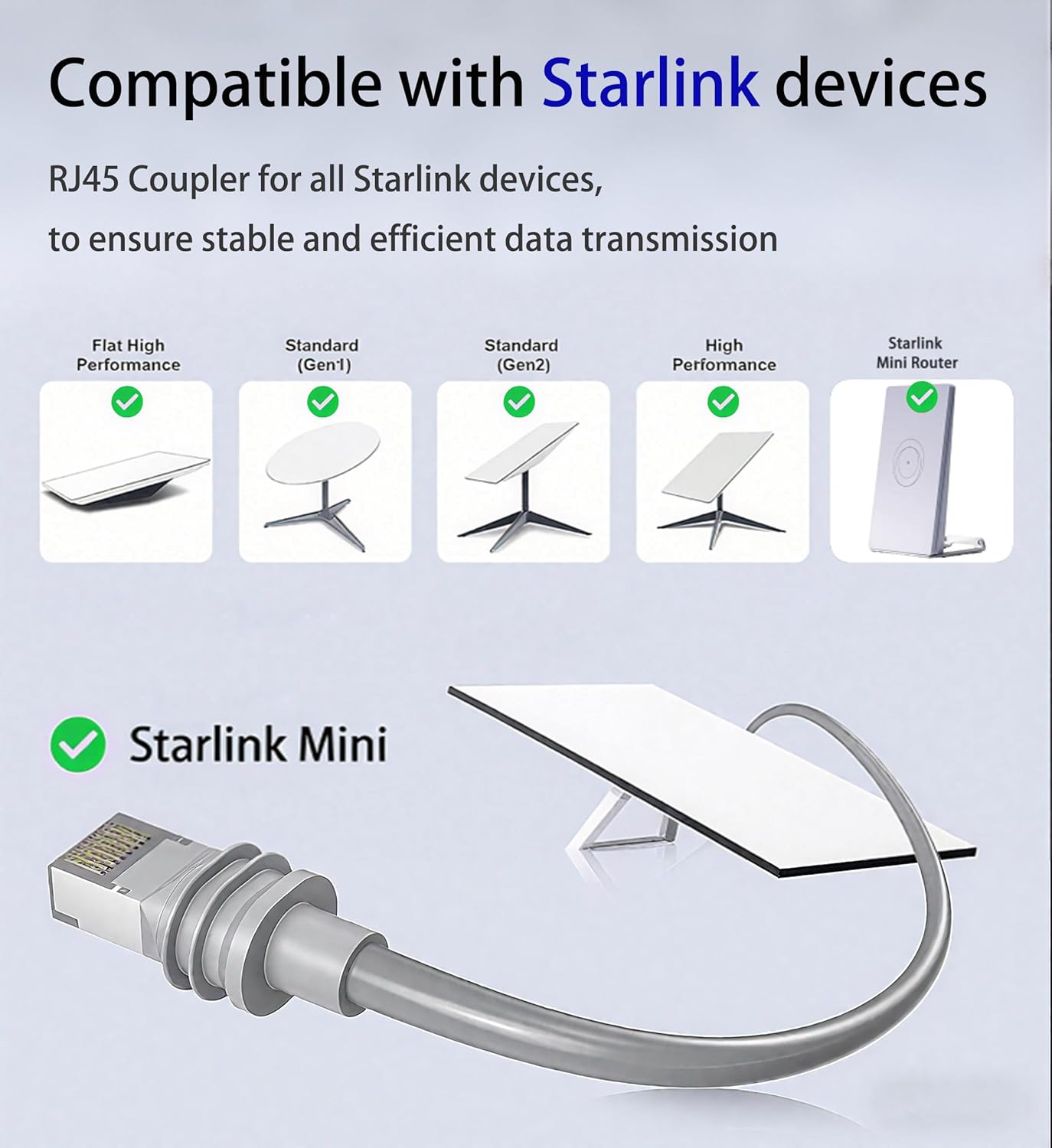 Starlink Coupler  for Starlink Cable/Cat7/Cat6/Cat5E/Cat5 Network LAN Cable Extender IP68 Waterproof (PoE Supported)
