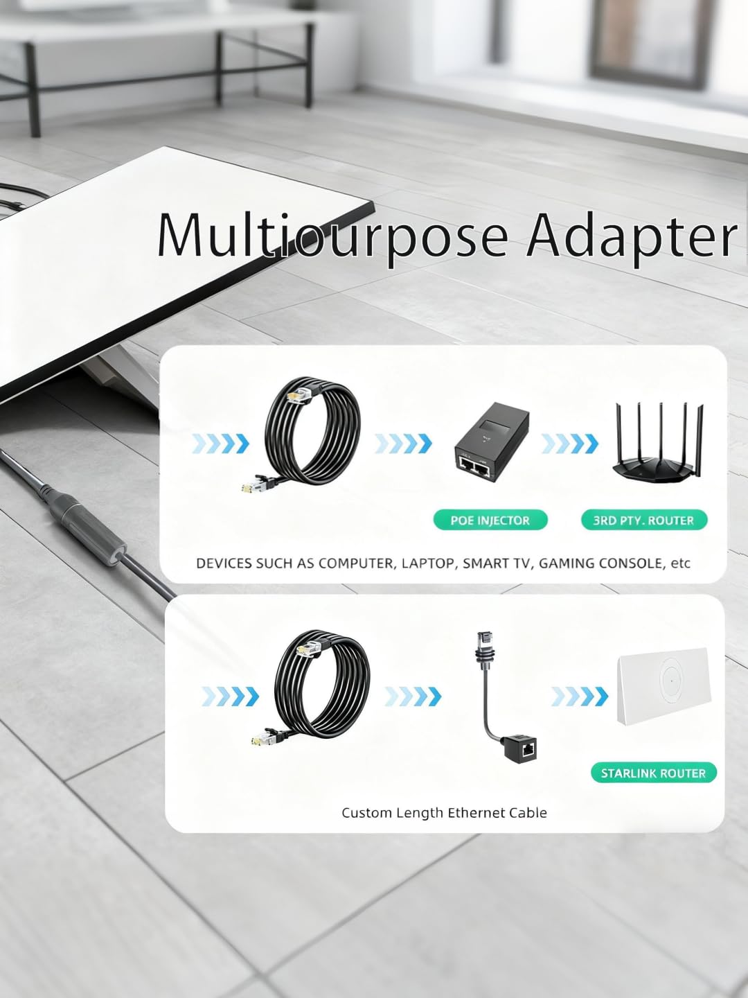 Starlink Ethernet Adapter Cable  for starlink gen 3/Mini Dish IP68 Waterproo