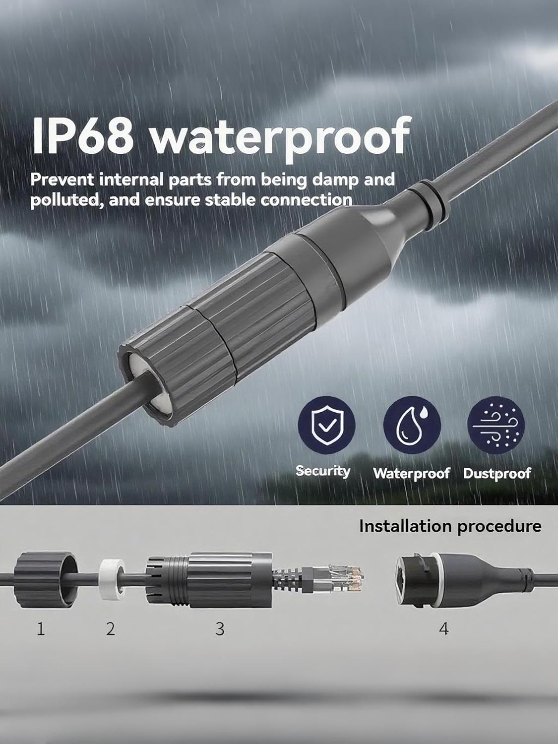 Starlink Ethernet Adapter Cable Kit for Starlink 3rd Generation Ethernet Adapter/Mini Disk