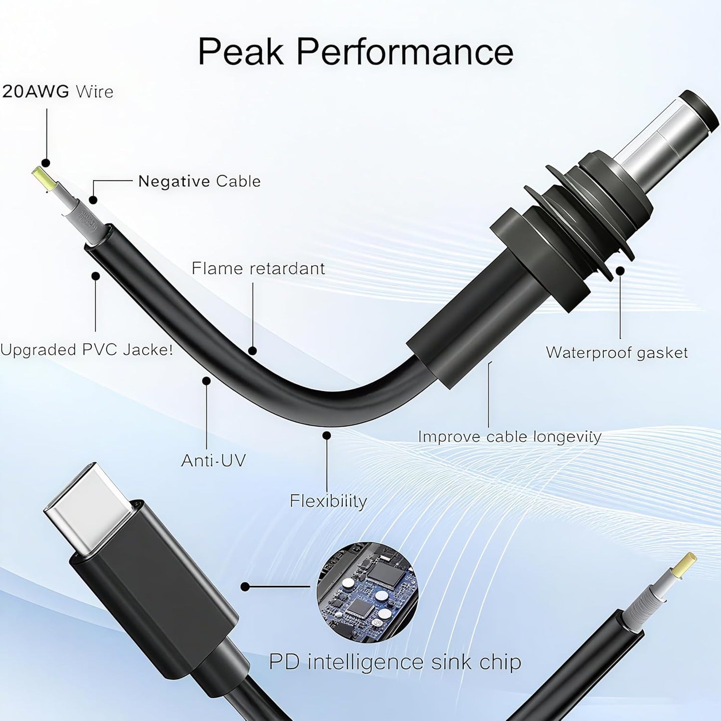 Starlink Mini Power Cable 10FT USB-C to DC5521