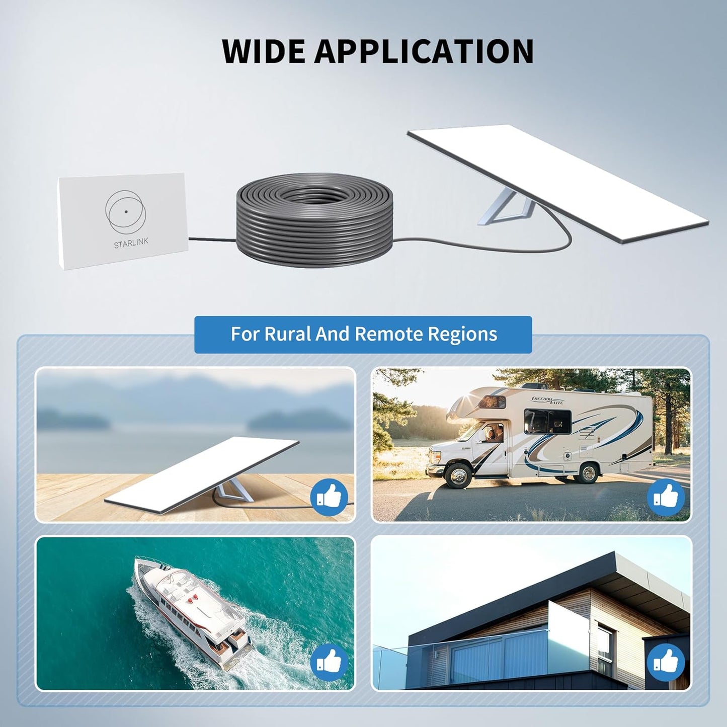 Starlink Gen 3 Ethernet Cable 6.5FT/ 2M Cable, Waterproof, Grey