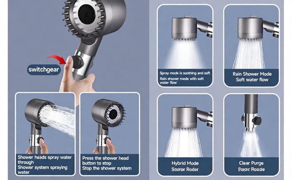 Handheld Shower Head with Brush Massage - High Pressure Filtered Showerhead with Switch for Bathroom - Brush Booster Shower Head