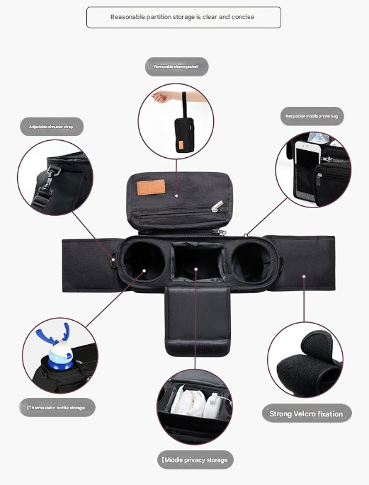 Blue Universal Stroller Organiser Caddy with Insulated Cup Holders and Detachable Wristlet