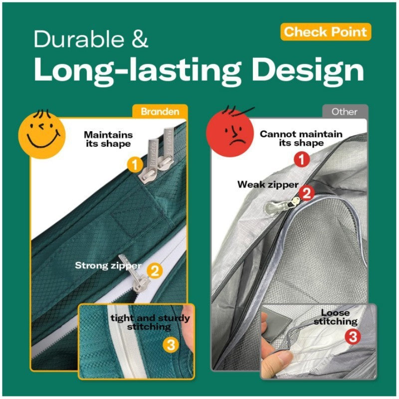 S Black Durable & Expandable Travel Packing Cube - Tear-Resistant & Water-Repellent Clothing Organizer with Double Zippers