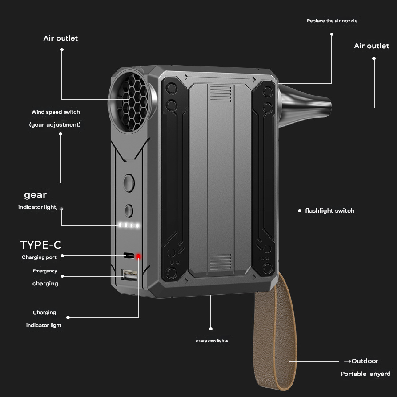 Black Multifunctional Turbo Fan - Portable High-Speed Dust Blower with LED Light & Emergency Power Bank for Outdoor & Home Use