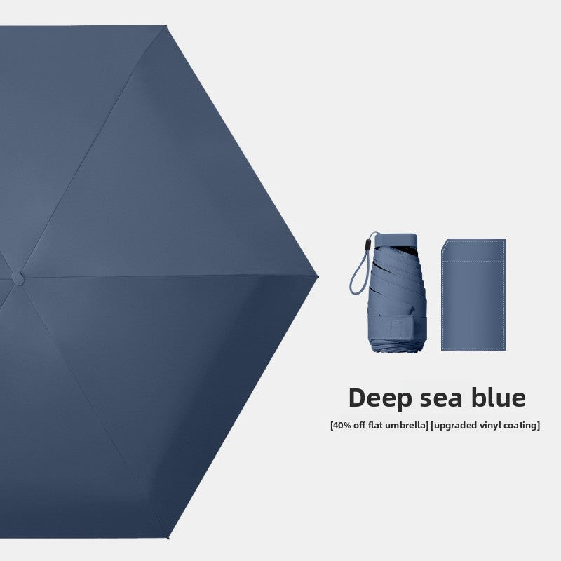 Deep Sea Blue Compact Mini Travel Umbrella UPF50+ UV Protection Waterproof 6-Fold Flat Design Lightweight Sun & Rain Parasol for Handbag