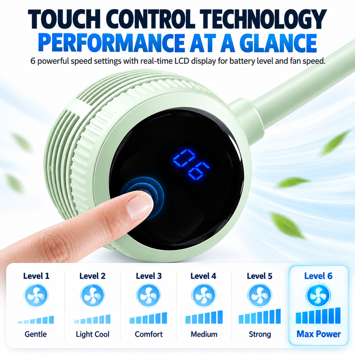 Pink Portable Neck Fan with LCD Display - 6 Speed Dual Head Wearable Fan with Flexible 360 Degree Airflow, USB-C Charging Battery for Travel and Outdoor Use